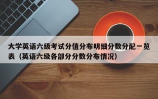 大学英语六级考试分值分布明细分数分配一览表（英语六级各部分分数分布情况）