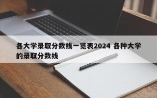 各大学录取分数线一览表2024 各种大学的录取分数线