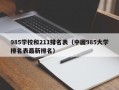 985学校和211排名表（中国985大学排名表最新排名）