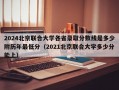 2024北京联合大学各省录取分数线是多少附历年最低分（2021北京联合大学多少分能上）