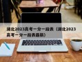 湖北2023高考一分一段表（湖北2023高考一分一段表最新）