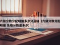 六级分数分配明细多少分及格（六级分数分配明细 及格分数是多少）