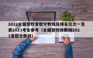 2022全国警校录取分数线及排名位次一览表2023考生参考（全国警校分数线2021录取分数线）