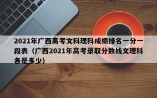 2021年广西高考文科理科成绩排名一分一段表（广西2021年高考录取分数线文理科各是多少）