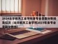 2024北华航天工业学院各专业录取分数线及位次（北华航天工业学院2019年各专业录取分数线）