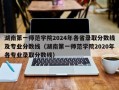 湖南第一师范学院2024年各省录取分数线及专业分数线（湖南第一师范学院2020年各专业录取分数线）