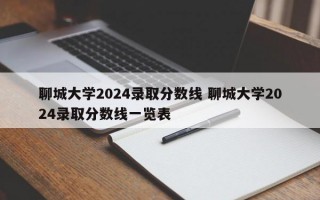 聊城大学2024录取分数线 聊城大学2024录取分数线一览表